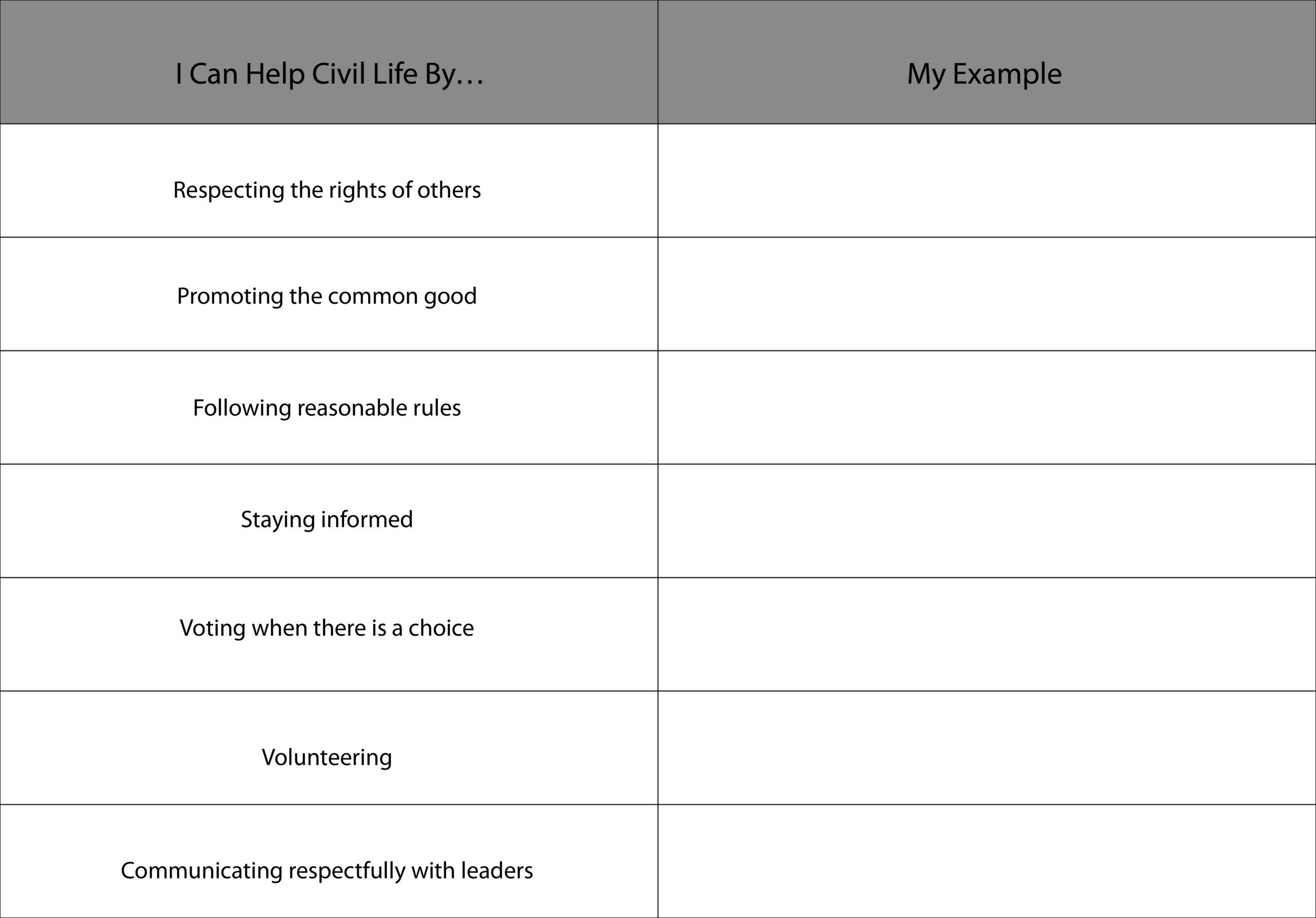 Blank chart about engaging in civil life