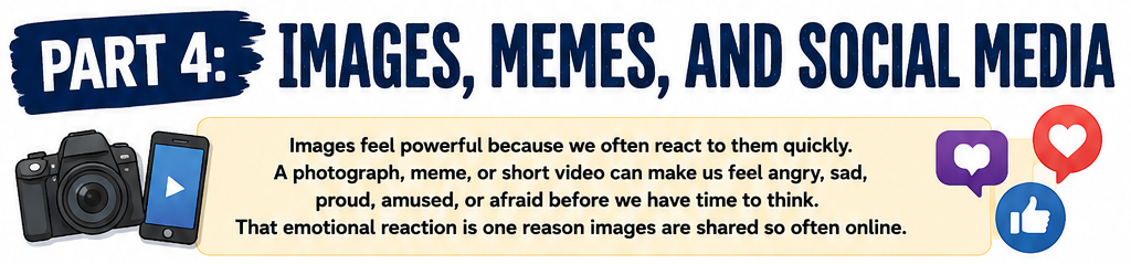 Graphic labeled Images, Memes, and Social Media