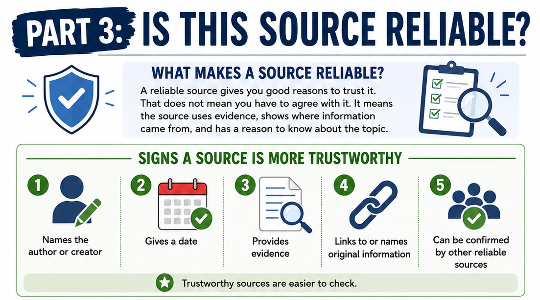 Chart labeled Is this Source Reliable