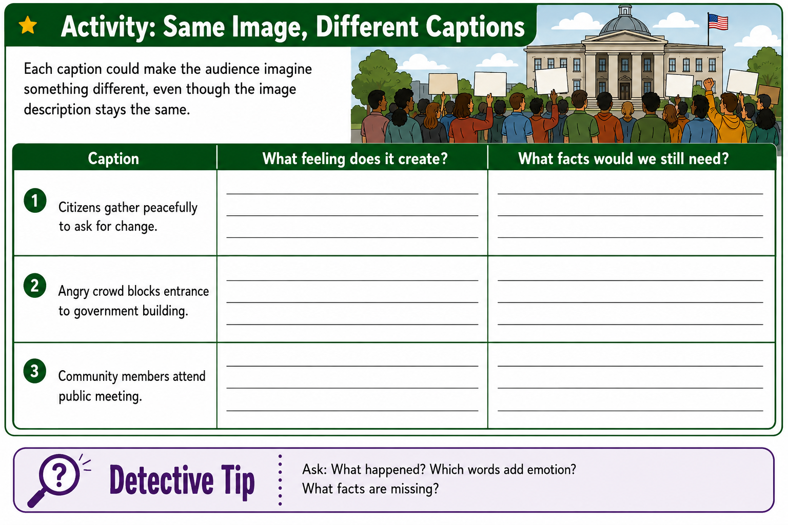 Chart labeled Same Image Different Captions